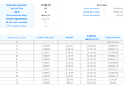 Planilla de Excel Amortización Sistema Aleman y Frances