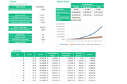 Planilla de excel calculadora de retiro 401(k)