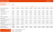 Planilla de Excel de Período de repago (payback)