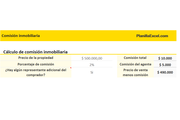 Planilla de excel de comisión de vendedor inmobiliario