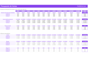 Planilla de Excel de Presupuesto de Ventas