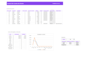Planilla de Excel de  Control de Cuotas de Socios