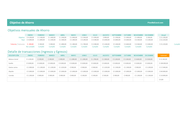 Planilla de Excel de Objetivo de Ahorro