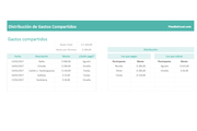 Planilla para Cálculo de Gastos Compartidos 