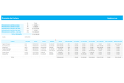Planilla de Excel de Estado de Cartera y Provisión