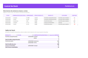 Planilla de Excel para Control de Stocks