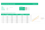 Planilla de Excel para Cálculo de Costo Variable y Costo Fijo