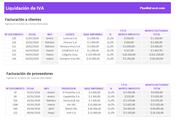 Planilla de Excel para Liquidación de IVA