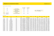 Planilla de Excel de Modelo de Crecimiento de Solow