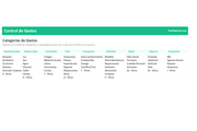 Planilla de Excel para Control de Gastos