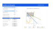 Planilla de Excel de Equilibro de Monopolio