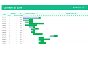Planilla de Excel Calendario Gantt Dinámico