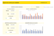 Reporte de ventas por vendedor en Excel