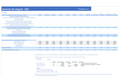 Plantilla de excel de impuesto a las ganancias (Argentina 2022)