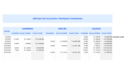 Planilla de Excel para Control de Inventario