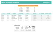 Cálculo de Comisión Porcentual en Excel