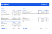 Hoja de balance en Excel