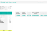 Fondo de emergencia en Excel