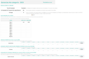 Planilla de Excel de impuesto a las ganancias 2023 (Argentina)