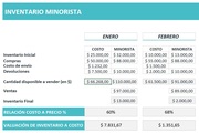 Inventario método minorista en Excel