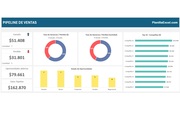 Pipeline de ventas en Excel
