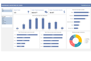 Planilla de excel para inventario de vinos