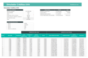 Simulador de créditos UVA en Excel