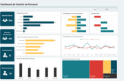 Dashboard de gestión de personal en Excel