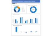 Dashboard de capacitación de Personal en Excel