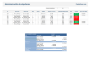 Planilla de Excel de Administración de Alquileres