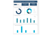 Presupuesto de calidad y control en Excel