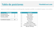Planilla de Excel para Tabla de Posiciones