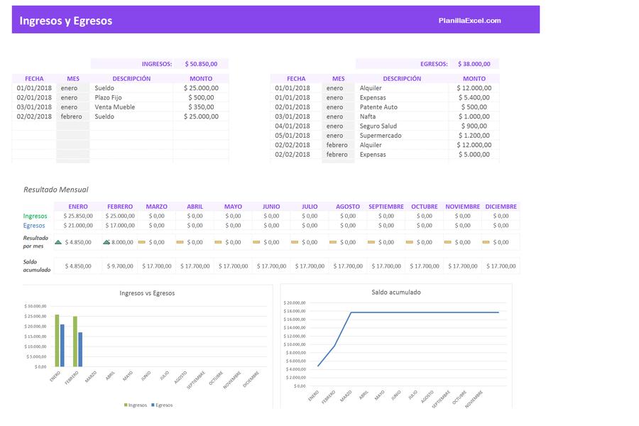 Pack Excel Finanzas Personales