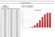 Planilla de Excel de Distribución de Poisson