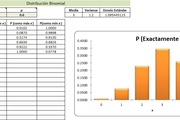 Planilla de Excel de Distribución Binomial