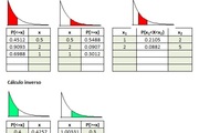 Planilla de Excel de Distribución Exponencial