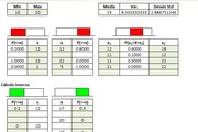 Planilla de excel de Distribución Uniforme