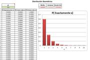 Planilla de Excel de Distribución Geométrica