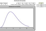 Planilla de Excel de Distribución Chi-Cuadrado