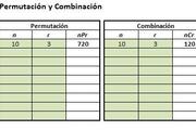 Planilla de Excel de Permutación y Combinación