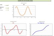 Planilla de Excel para el Cálculo de Integral y Derivada