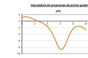 Planilla de Excel para el Cálculo de Ecuaciones Diferenciales de 1er grado