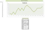 Planilla de Excel de Estadística Descriptiva