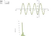 Graficador de funciones en Excel