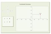 Coordenadas Cartesianas en excel