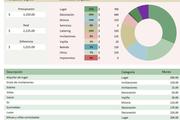 Planilla de excel de presupuesto de fiesta