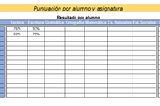 Planilla de Excel para Calificación de Alumno