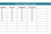 Planilla de Excel de Stock de Hacienda
