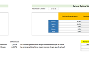 Planilla de Excel de Optimización de Cartera