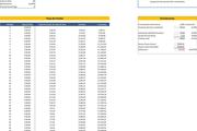 Planilla de Excel de Convexity y Duration de Bonos